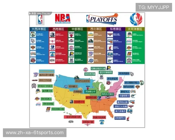 英超球队的整体地理分布图详解