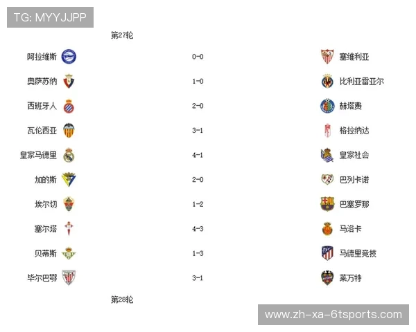 西甲联赛开球：2024年西甲联赛开球时间及赛季赛程安排